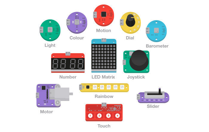 Leveraging Pimoroni Flotilla in a classroom setting