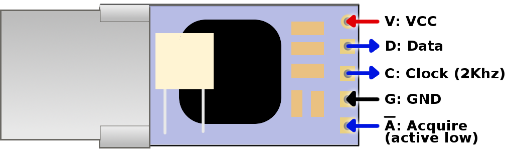 IR Temperature Sensor Module