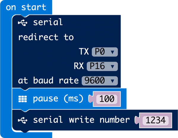 MonkMakes 7-segment for micro:bit