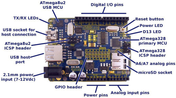 USBDroid (Arduino Uno compatible with onboard Android/USB Host)